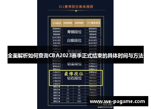 全面解析如何查询CBA2023赛季正式结束的具体时间与方法 全面解析如何查询CBA2023赛季正式结束的具体时间与方法