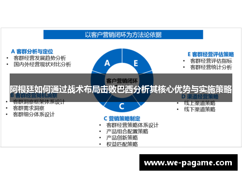 阿根廷如何通过战术布局击败巴西分析其核心优势与实施策略