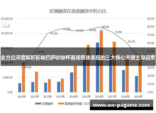 全方位深度解析影响巴萨欧联杯赛场整体表现的三大核心关键主导因素