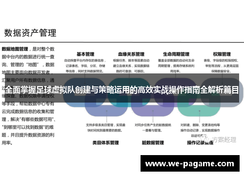 全面掌握足球虚拟队创建与策略运用的高效实战操作指南全解析篇目