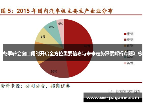 冬季转会窗口何时开启全方位重要信息与未来走势深度解析专题汇总