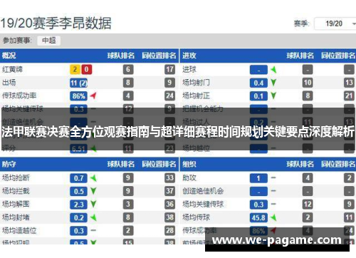 法甲联赛决赛全方位观赛指南与超详细赛程时间规划关键要点深度解析 法甲联赛决赛全方位观赛指南与超详细赛程时间规划关键要点深度解析