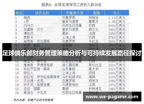 足球俱乐部财务管理策略分析与可持续发展路径探讨