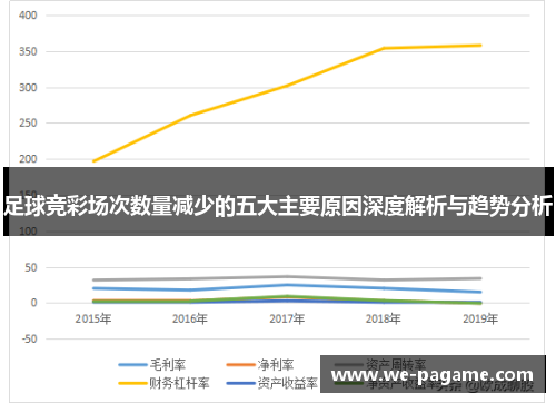 足球竞彩场次数量减少的五大主要原因深度解析与趋势分析