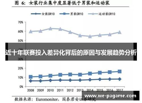 近十年联赛投入差异化背后的原因与发展趋势分析
