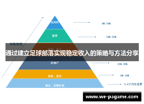 通过建立足球部落实现稳定收入的策略与方法分享