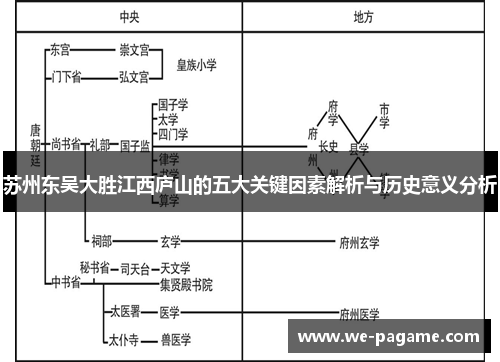 苏州东吴大胜江西庐山的五大关键因素解析与历史意义分析