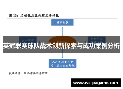英冠联赛球队战术创新探索与成功案例分析