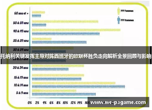 托纳利关键发挥主导对阵西班牙的欧联杯胜负走向解析全景回顾与影响