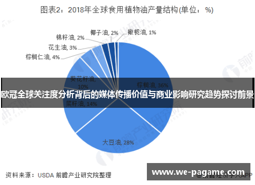 欧冠全球关注度分析背后的媒体传播价值与商业影响研究趋势探讨前景