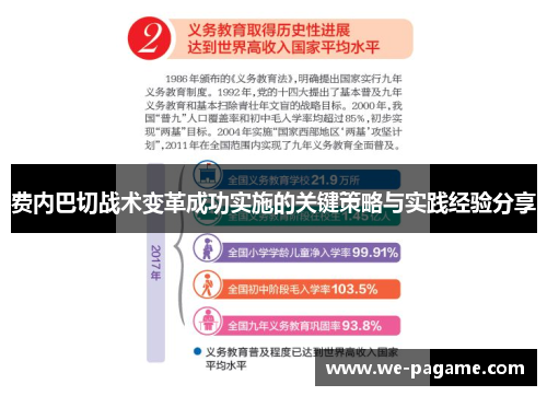 费内巴切战术变革成功实施的关键策略与实践经验分享