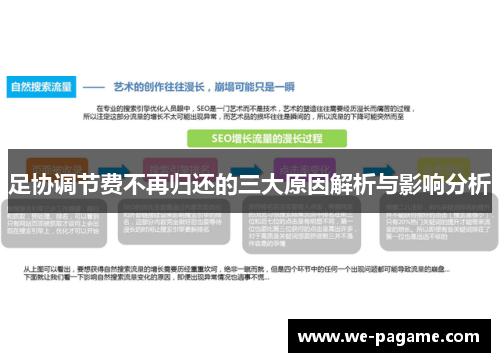 足协调节费不再归还的三大原因解析与影响分析