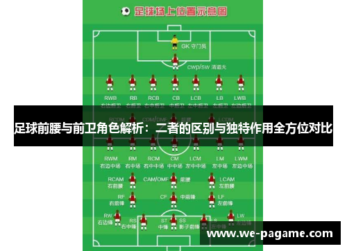 足球前腰与前卫角色解析：二者的区别与独特作用全方位对比