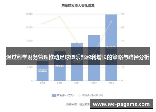通过科学财务管理推动足球俱乐部盈利增长的策略与路径分析