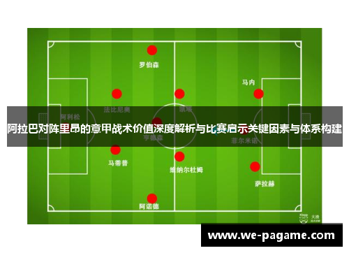 阿拉巴对阵里昂的意甲战术价值深度解析与比赛启示关键因素与体系构建