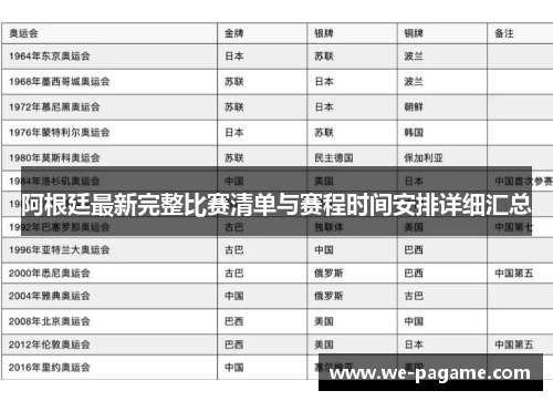 阿根廷最新完整比赛清单与赛程时间安排详细汇总 阿根廷最新完整比赛清单与赛程时间安排详细汇总